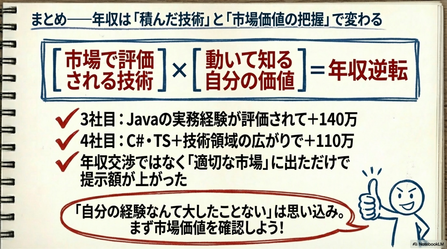 まとめ――年収は「積んだ技術」と「市場価値の把握」で変わる
