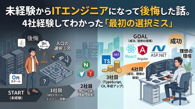 未経験からITエンジニアになって後悔した話。4社経験してわかった「最初の選択ミス」