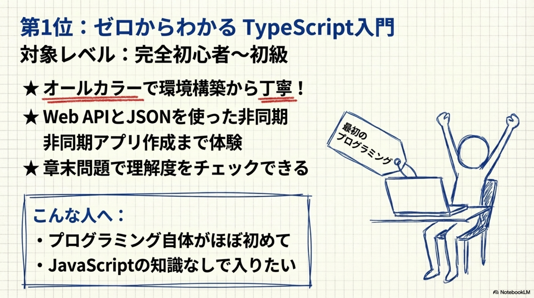 第1位：ゼロからわかる TypeScript入門