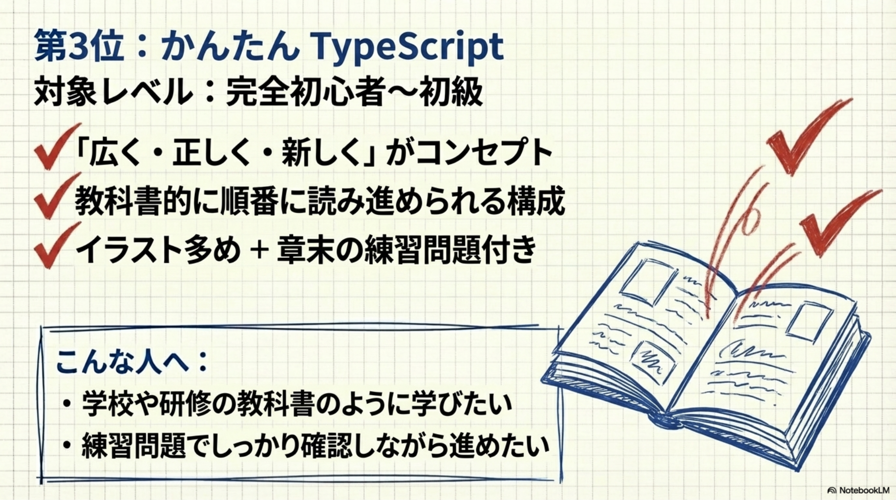 第3位：かんたん TypeScript
