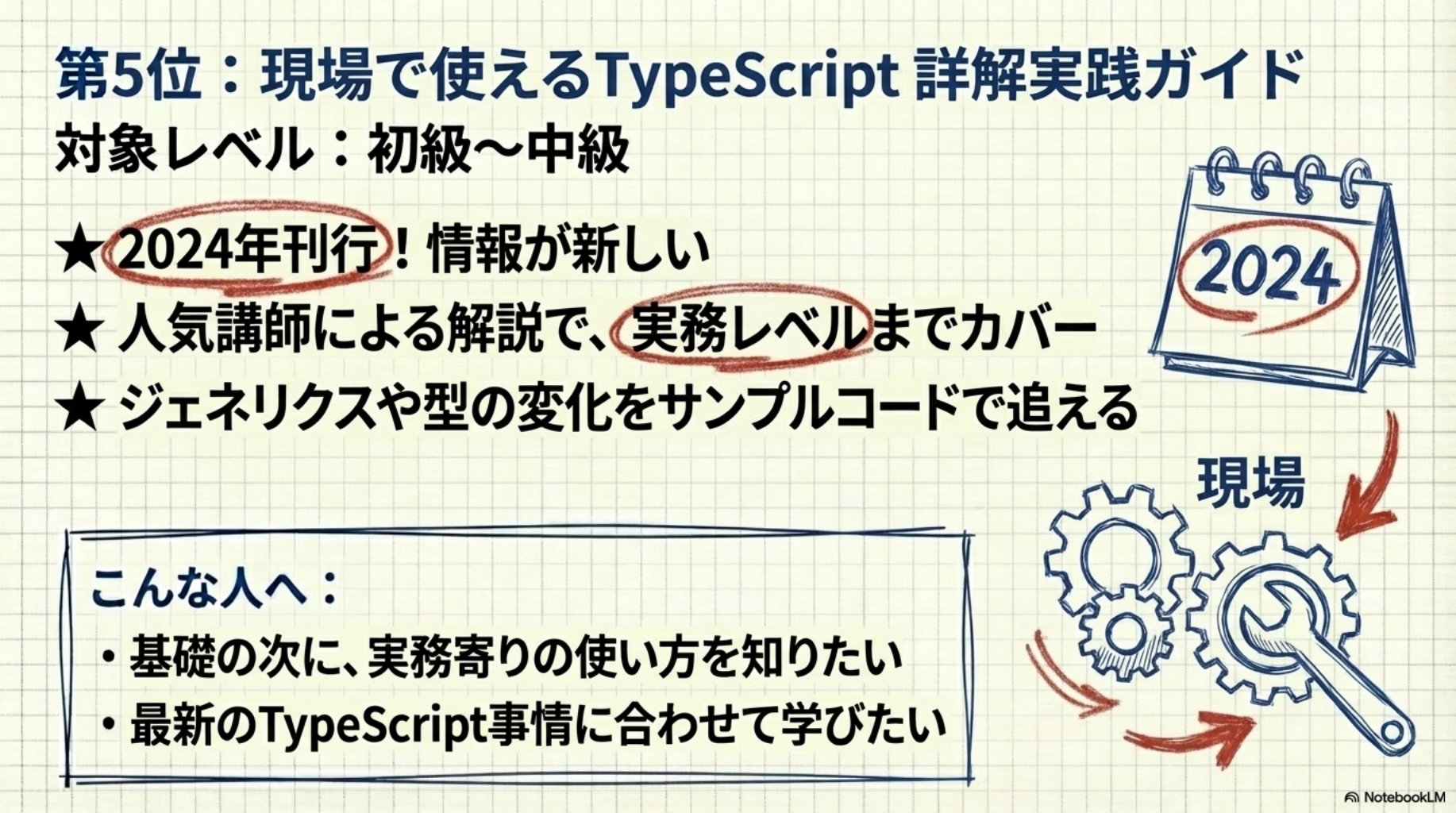 第5位：現場で使えるTypeScript 詳解実践ガイド