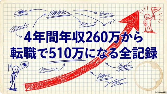 4年間ずっと年収260万だったエンジニアが、転職で510万になるまでの全記録