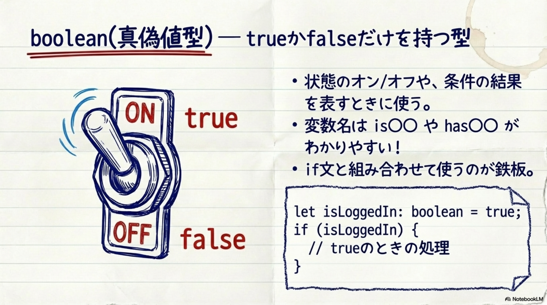 boolean（真偽値型）— `true`か`false`だけを持つ型