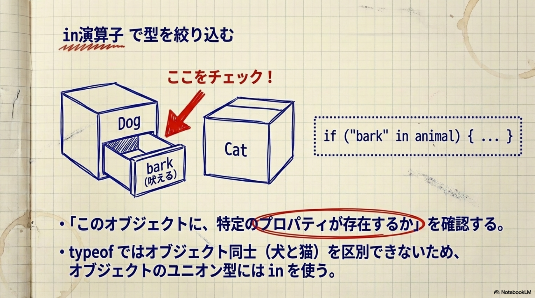 in演算子で型を絞り込む