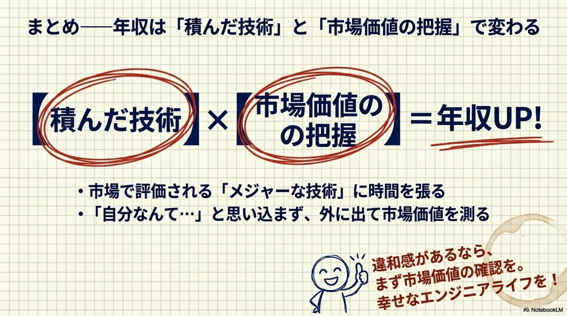 まとめ――年収は「積んだ技術」と「市場価値の把握」で変わる