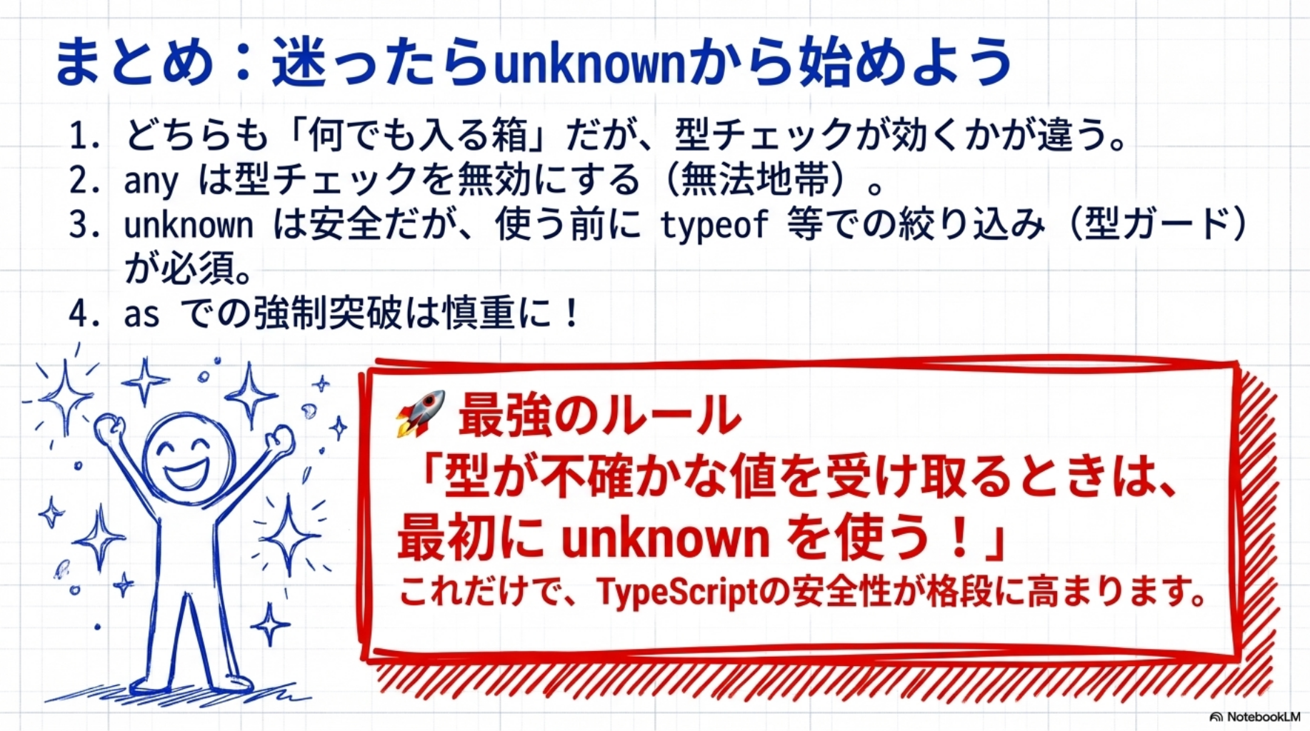 まとめ：迷ったらunknownから始めよう