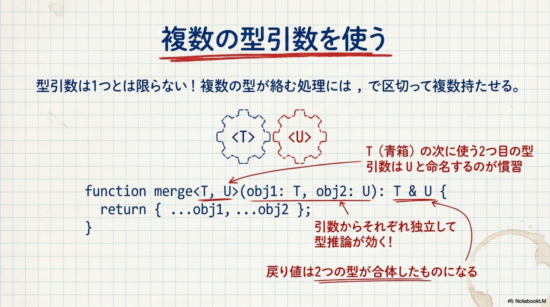 複数の型引数を使う